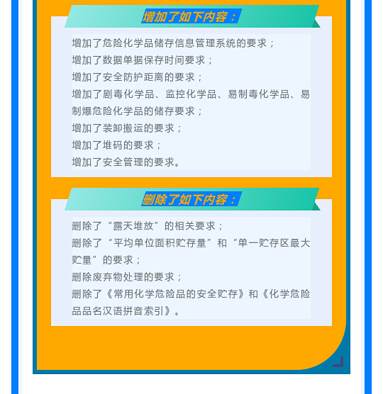 一文讀懂！圖解《危險化學(xué)品倉庫儲存通則》(圖12)